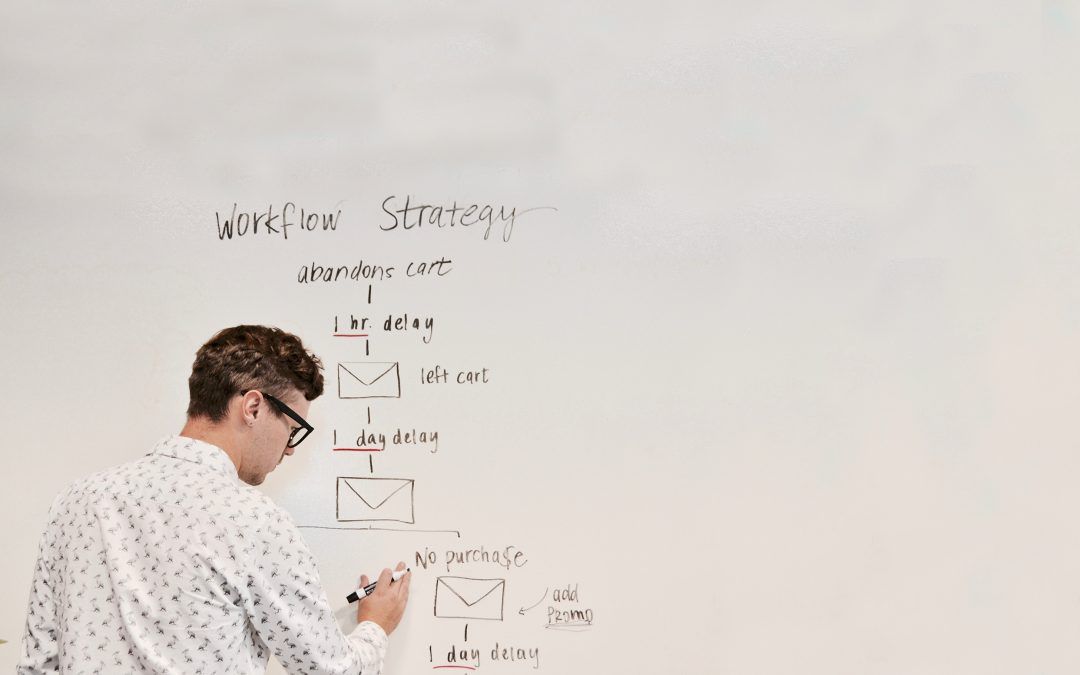 ¿Por qué debería automatizar mi negocio con un embudo de ventas?